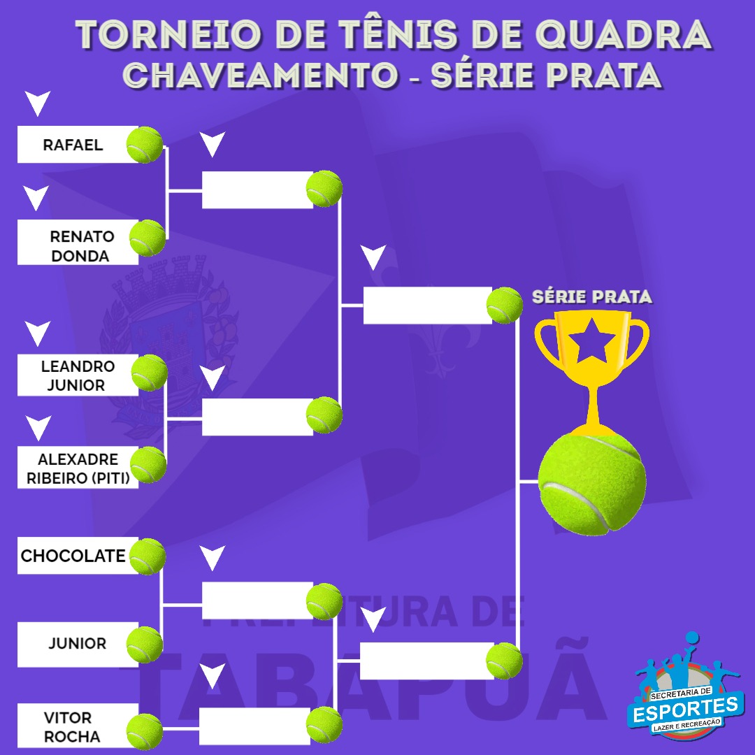 Inscreva-se para o Torneio de Tênis de Quadra - Prefeitura Municipal de  Tabapuã